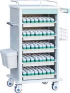 Medicinsk vogn
