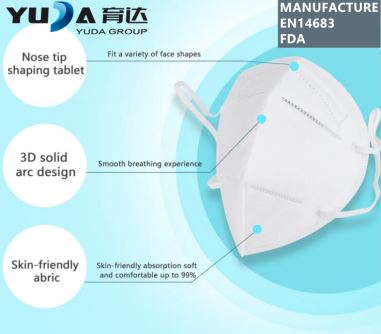 Anti Virus Earloop N95-maske
