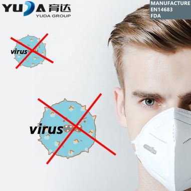 CE-godkendte medicinske masker